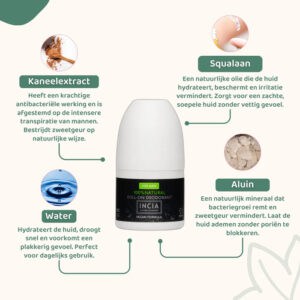 INCIA deodorant voor mannen met uitleg over water, aluin, squalaan en kaneelextract